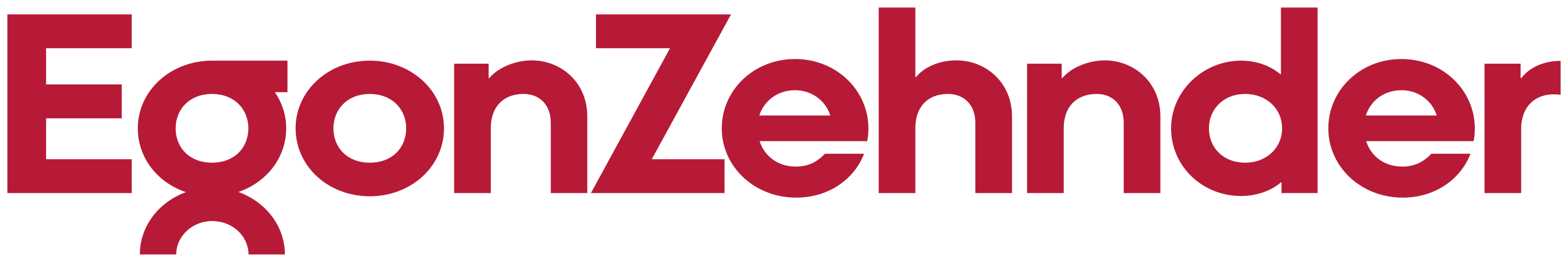 EGON ZEHNDER INTERNATIONAL DANIŞMANLIK LTD. ŞTİ.